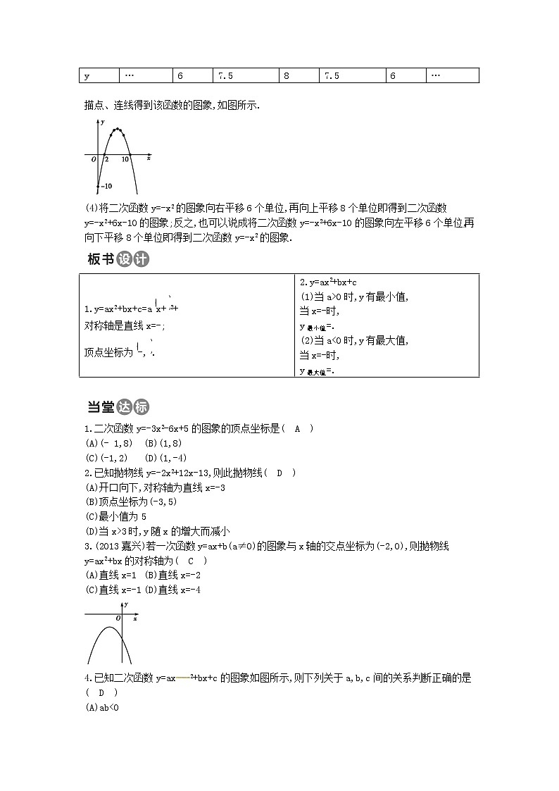 第3套人教初中数学九上  22.1.4 二次函数y=ax2+bx+c的图象和性质教案第2页