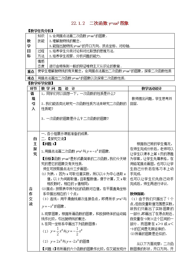 第4套人教初中数学九上  22.1.2二次函数y=ax2的图像教案01