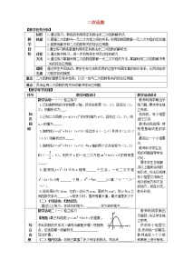 人教版九年级上册第二十二章 二次函数22.1 二次函数的图象和性质22.1.1 二次函数第2课时教学设计