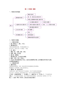 2020-2021学年第二十四章 圆24.1 圆的有关性质24.1.1 圆教学设计