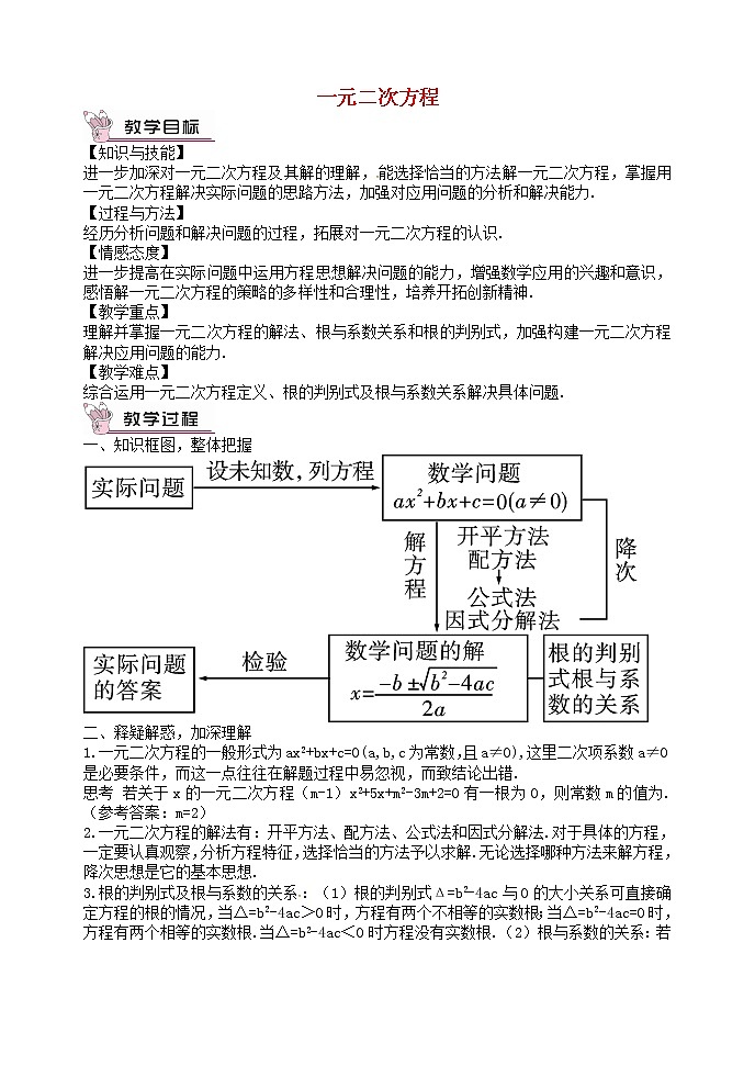 第8套人教初中数学九上  21章 一元二次方程复习教案第1页