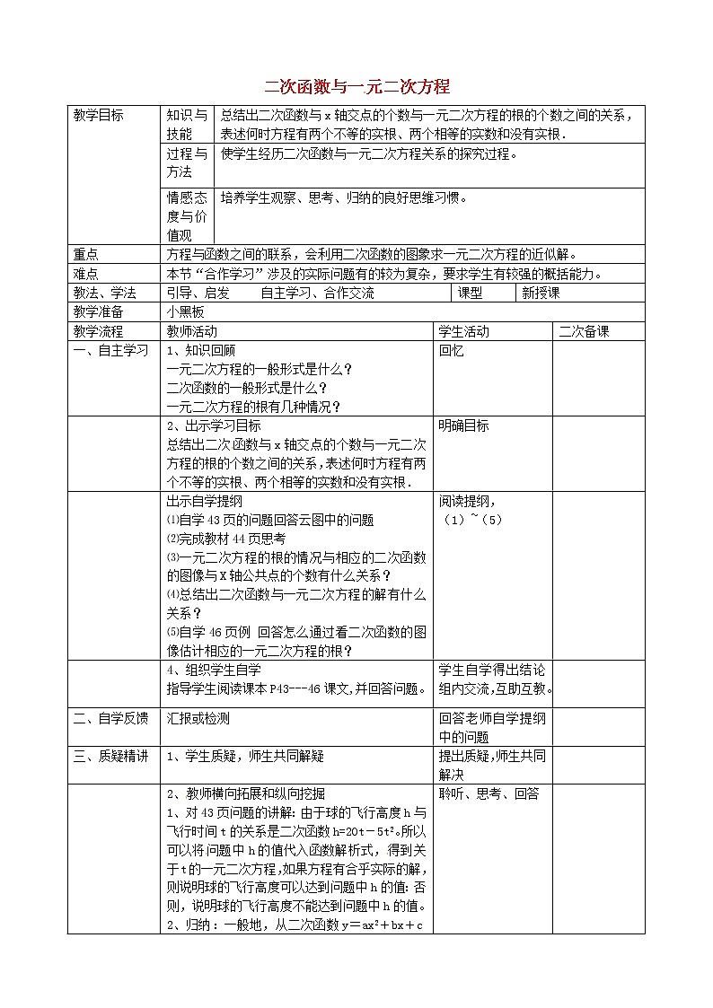 第8套人教初中数学九上  22.2 二次函数与一元二次方程教案01