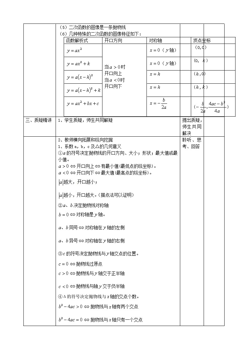 第8套人教初中数学九上  第二十二章 二次函数复习教案第2页