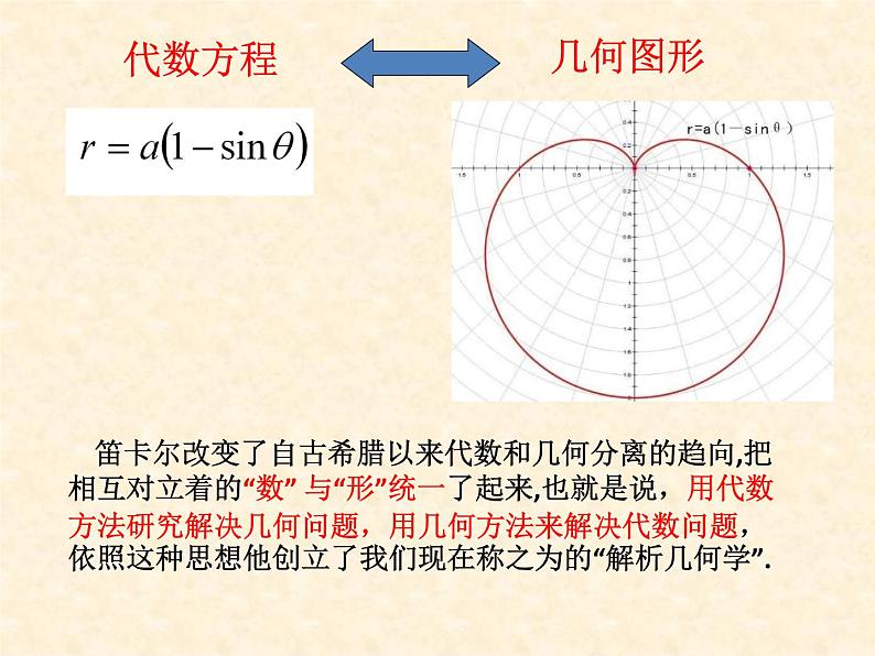 浙教版数学八年级上册 笛卡尔（课件）04