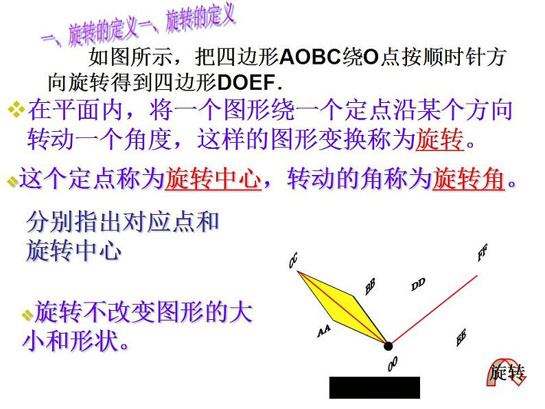 23章 旋转_复习课 课件 2021-2022学年人教版数学九年级上册02