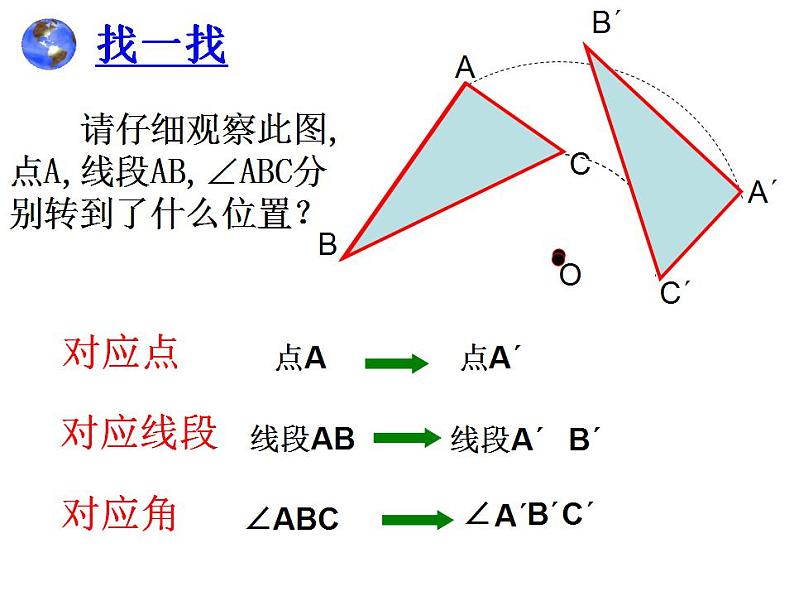 23章 旋转_复习课 课件 2021-2022学年人教版数学九年级上册04