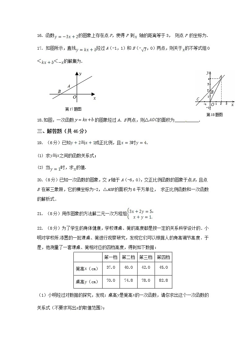 人教版八年级下册数学试卷第十九章《一次函数》章节检测题（含答案详解）第3页