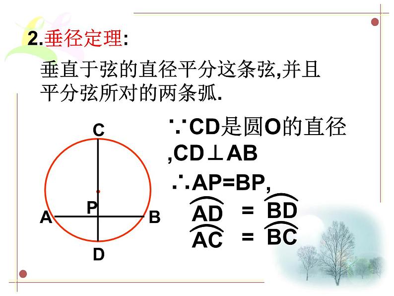 24.1圆 复习课 课件 2021-2022学年人教版数学九年级上册05