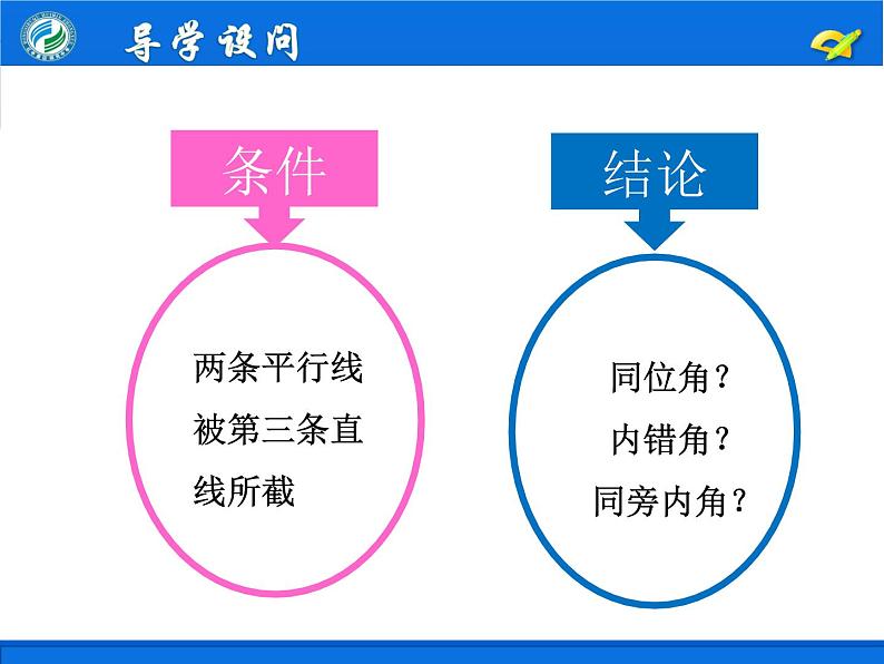 人教版数学 七年级下册第五章5.3.1平行线性质课件PPT第4页