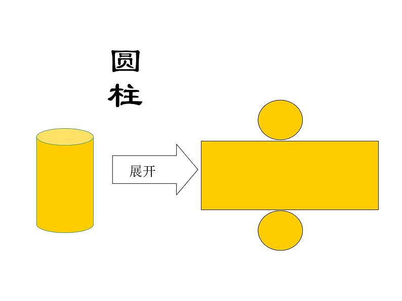 人教版数学七年级上册_4.4课题学习_设计制作立体图形 课件第3页