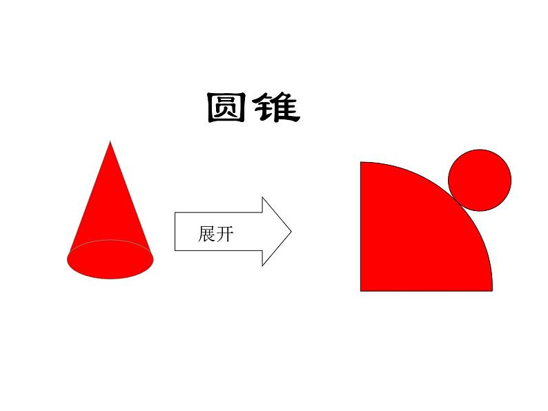 人教版数学七年级上册_4.4课题学习_设计制作立体图形 课件第6页