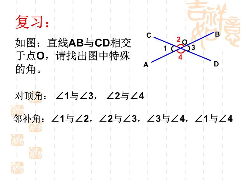 人教版数学七年级下册 5.1.3同位角_内错角_同旁内角 课件第1页