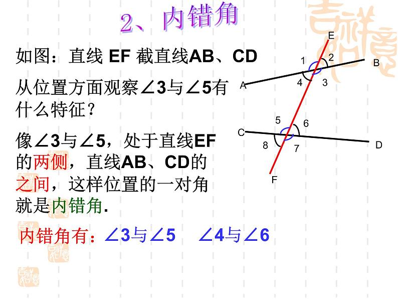 人教版数学七年级下册 5.1.3同位角_内错角_同旁内角 课件第7页