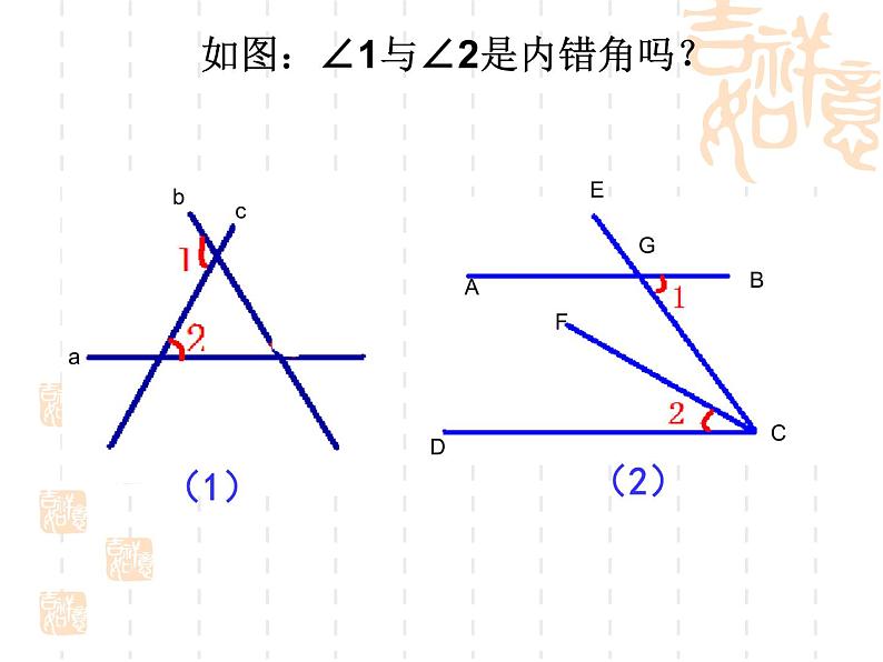 人教版数学七年级下册 5.1.3同位角_内错角_同旁内角 课件第8页