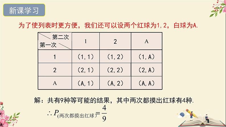 31.4用列举法求简单时间的概率第一课时（列表法）-冀教版九年级数学下册课件07