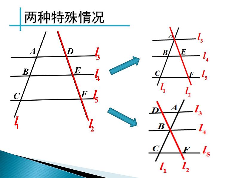 人教版数学九年级下册第27章相似 27.2.1《相似三角形的判定（1）》教学课件(共20张PPT)第6页