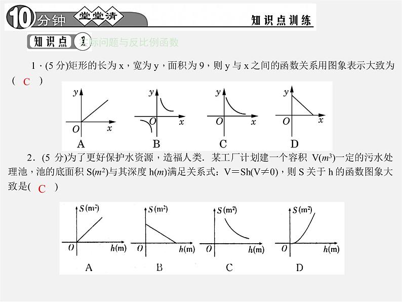 第1套 26.2.1 实际问题与反比例函数（一）课件第3页