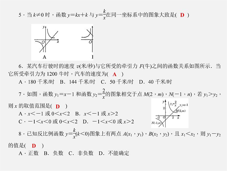 第1套 第二十六章 反比例函数单元清课件03