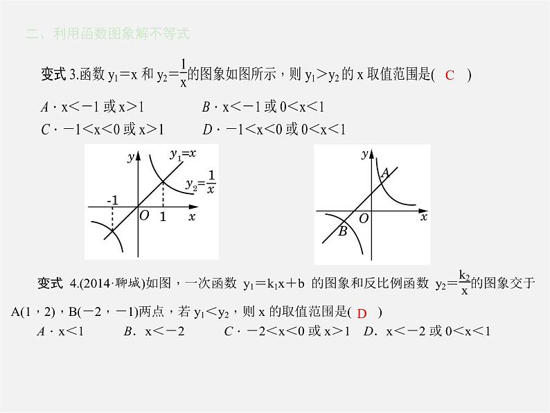 第1套 专题二 反比例函数与不等式课件第4页