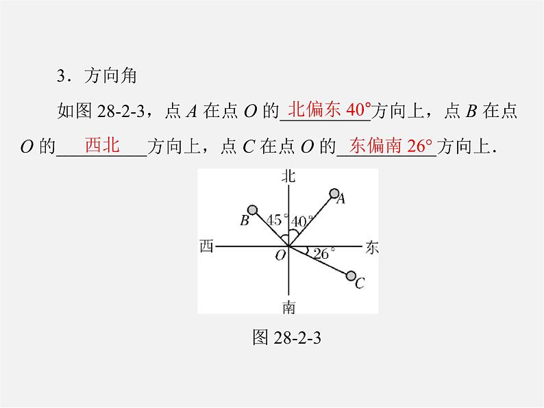 第2套 第二十八章 28.2 解直角三角形及其应用课件第5页