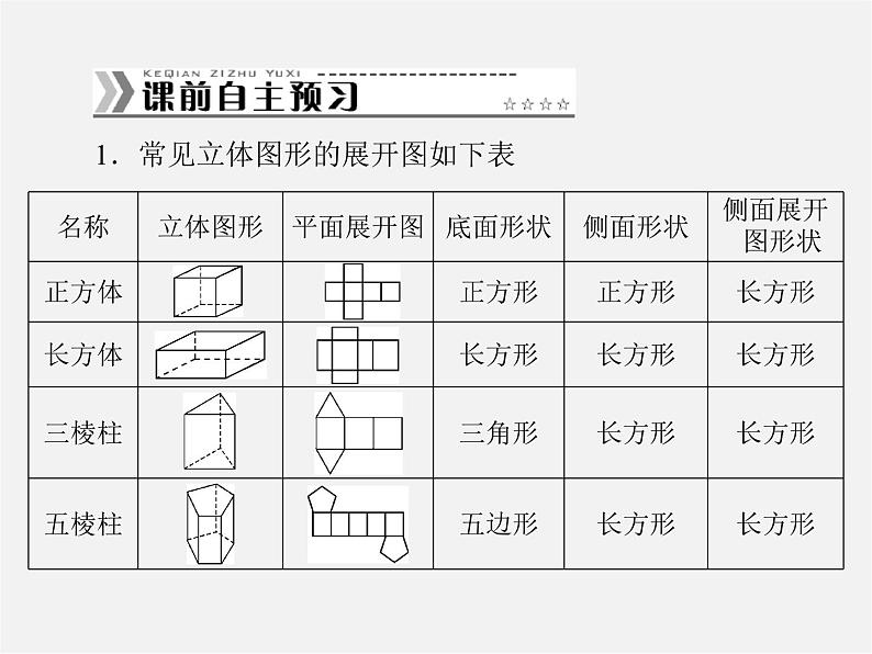 第2套 第二十九章 29.3 课题学习 制作立体模型课件第2页