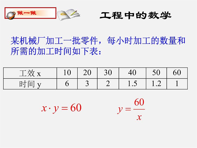 第3套 26.1 反比例函数的意义课件第5页