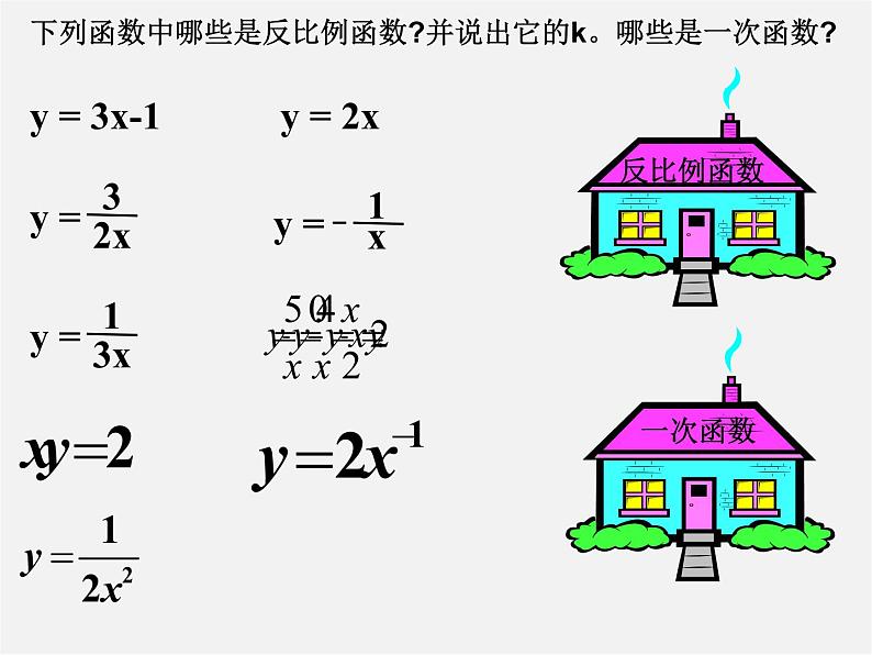 第3套 26.1 反比例函数的意义课件第7页