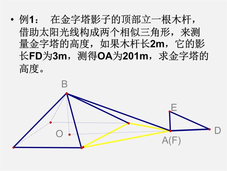 第3套 27.2.3 相似三角形应用举例课件203