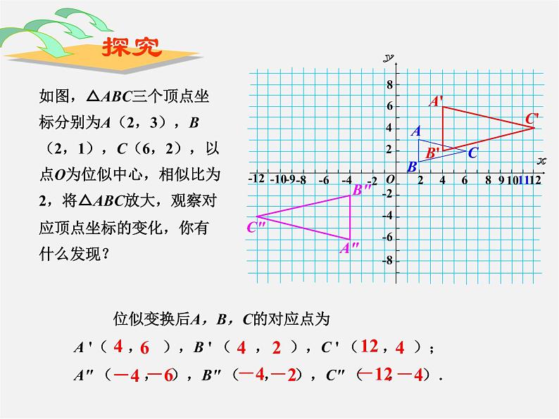 第3套 27.3 位似（第2课时）课件04