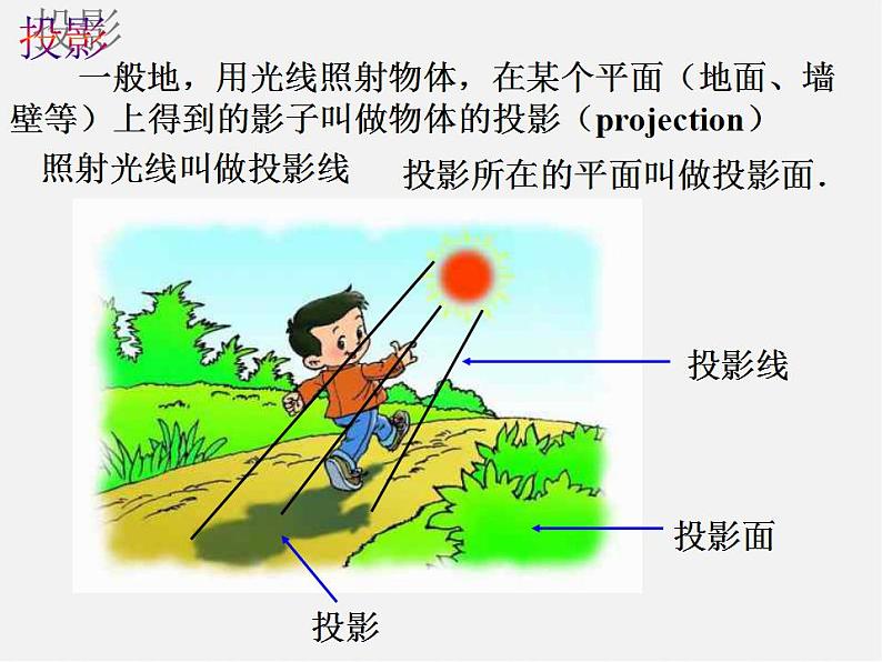 第3套 29.1 投影课件104