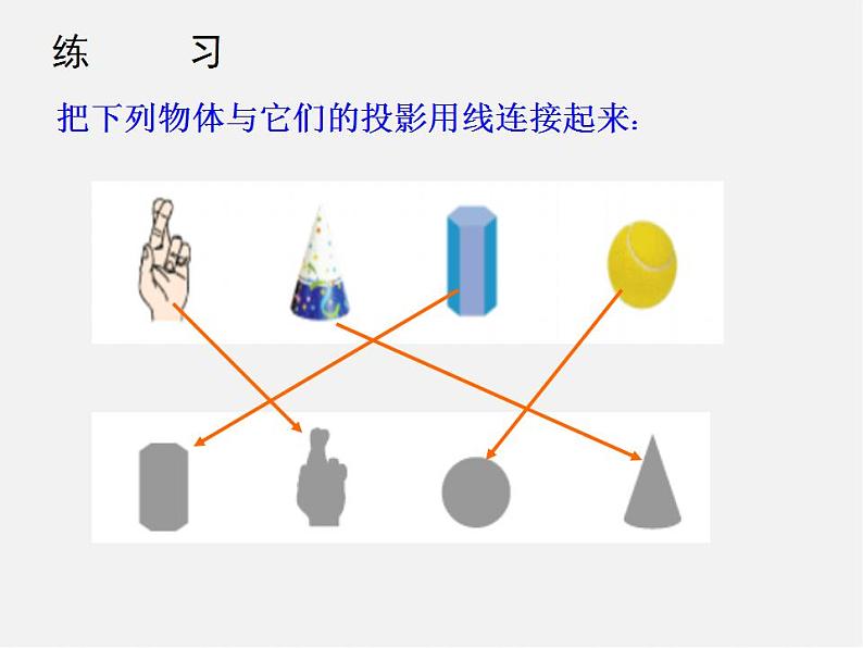 第3套 29.1 投影课件105