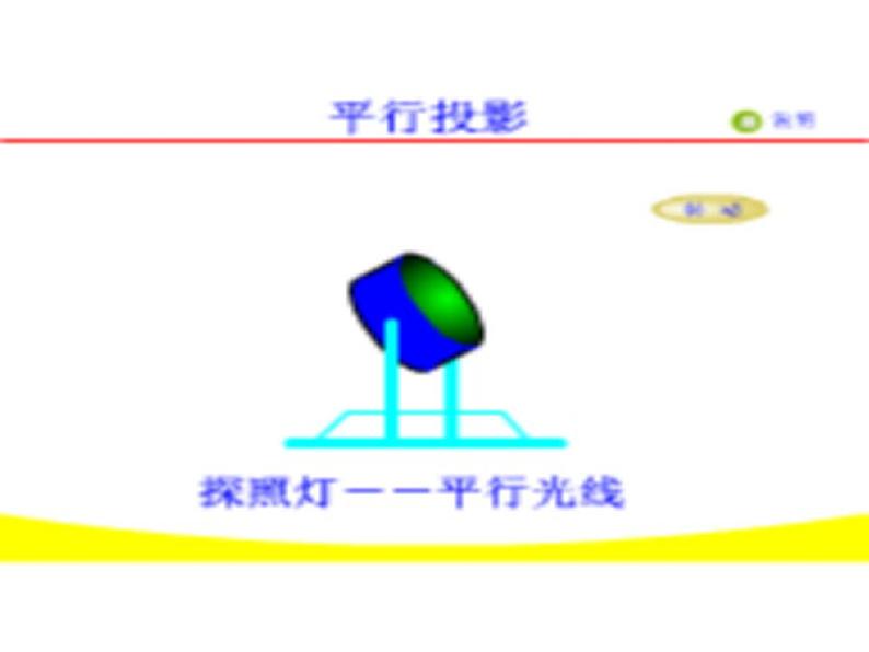 第3套 29.1 投影课件107