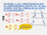 第4套 27.1 图形的相似（第2课时）课件