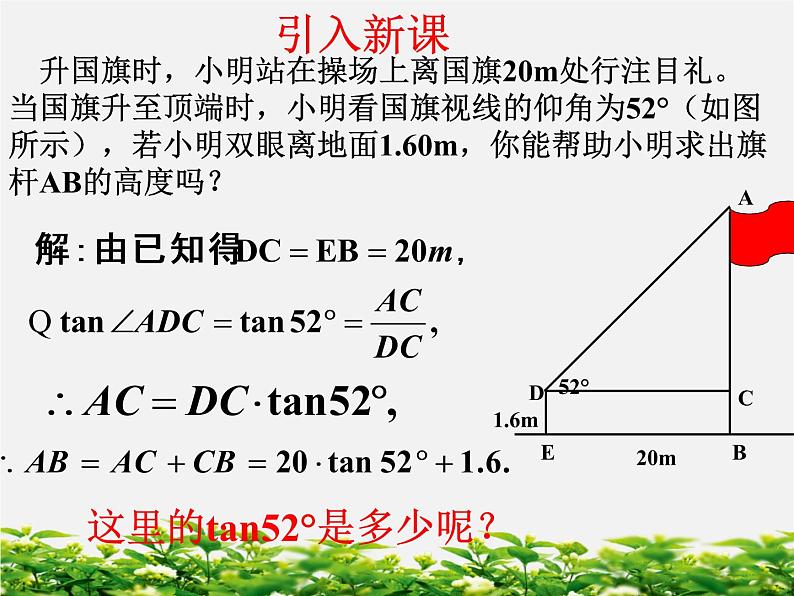 第4套 28.1 锐角三角函数课件402