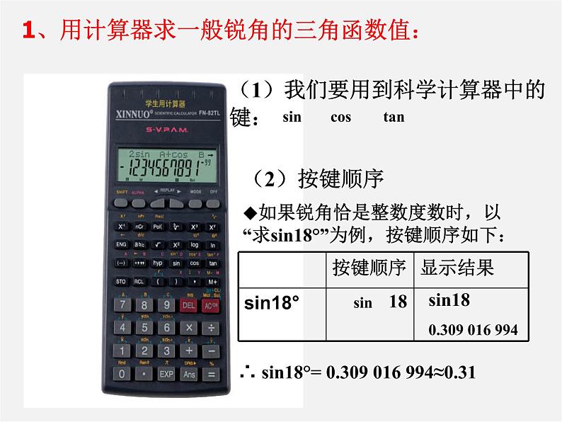 第4套 28.1 锐角三角函数课件404