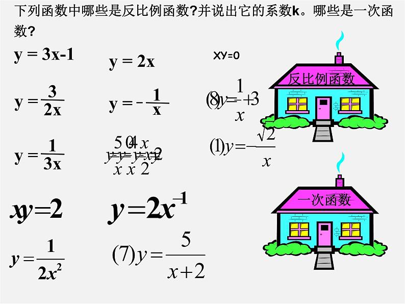 第5套 26.1.1 反比例函数的意义课件05