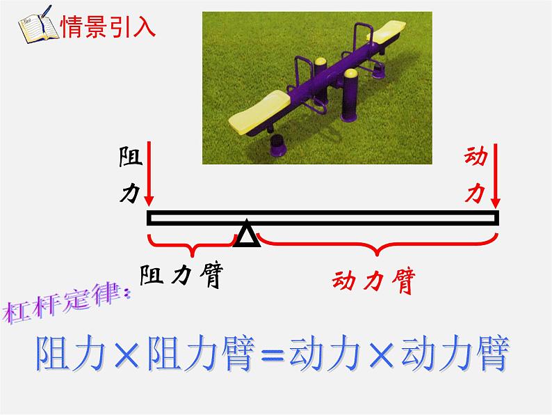 第5套 26.2 实际问题与反比例函数课件2第3页