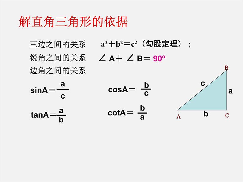 第5套 28.2 解直角三角形及其应用课件1第2页