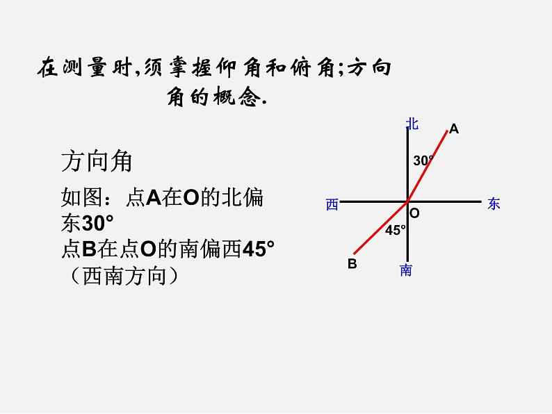 第5套 28.2 解直角三角形及其应用课件1第4页
