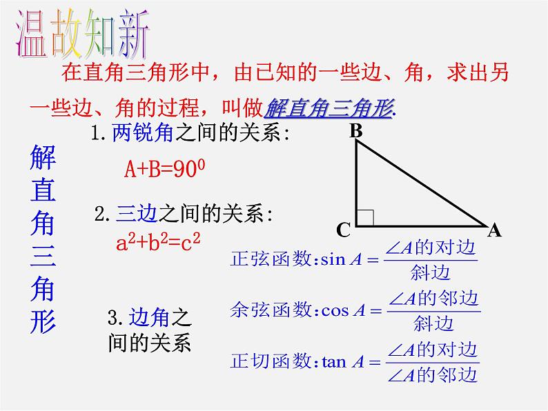 第5套 28.2 解直角三角形及其应用课件2第2页