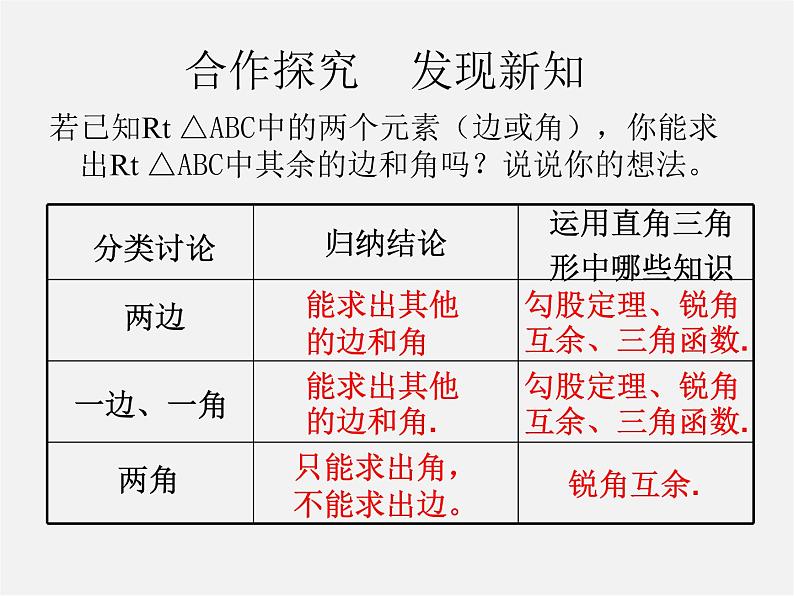 第5套 28.2 解直角三角形及其应用课件3第4页