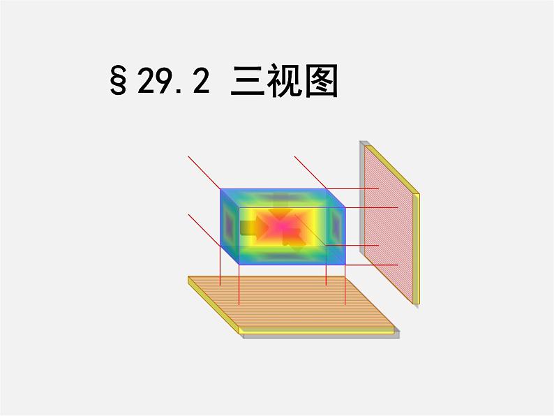 第5套 29.2 三视图课件01