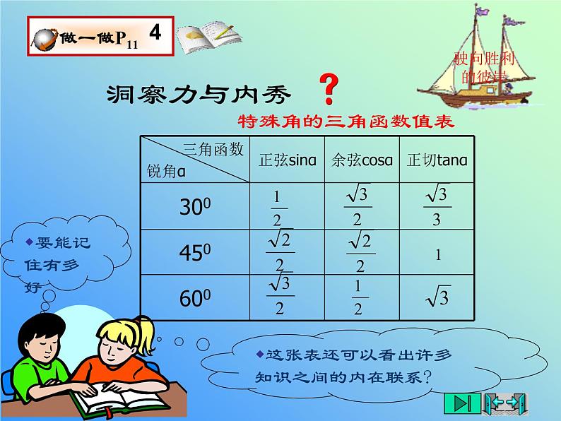 2021-2022学年度北师大版九年级数学下册课件 1.2 30度,45度,60度角的三角函数值05