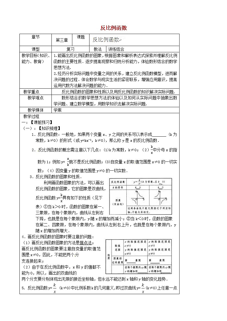 第3套人教初中数学九下  26.1 反比例函数教案第1页