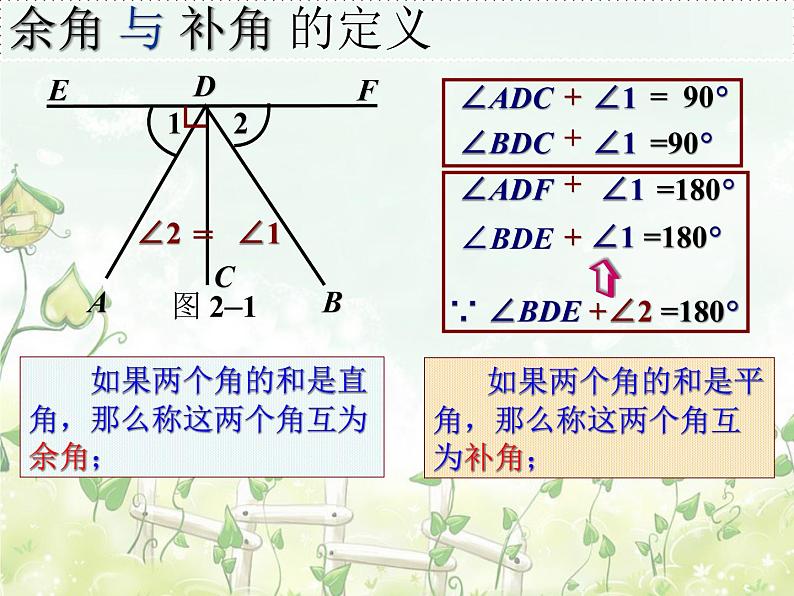 2021-2022学年度北师大版七年级数学下册课件  2.1 两条直线的位置关系 1第4页