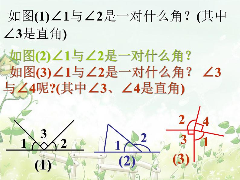 2021-2022学年度北师大版七年级数学下册课件  2.1 两条直线的位置关系 1第7页