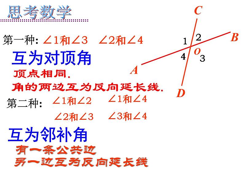 2021-2022学年度北师大版七年级数学下册课件 2.1 两条直线的位置关系 2第6页