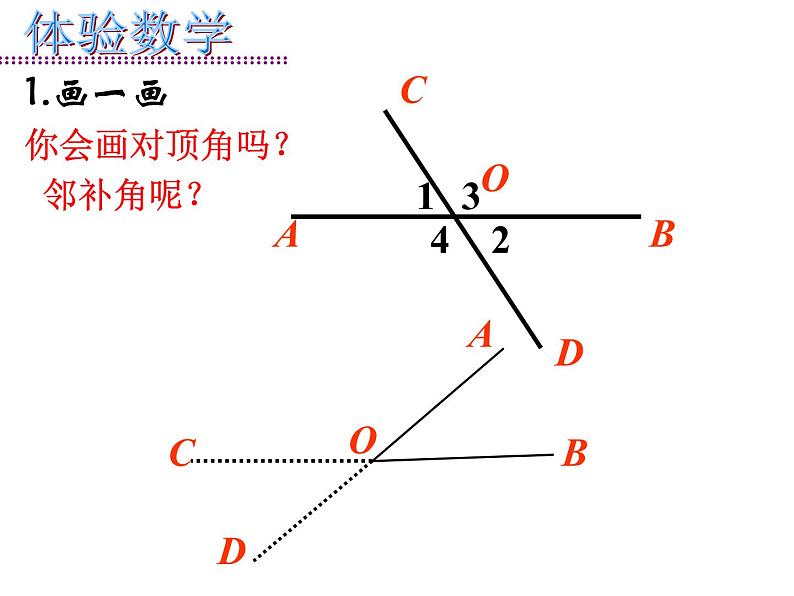 2021-2022学年度北师大版七年级数学下册课件 2.1 两条直线的位置关系 2第7页