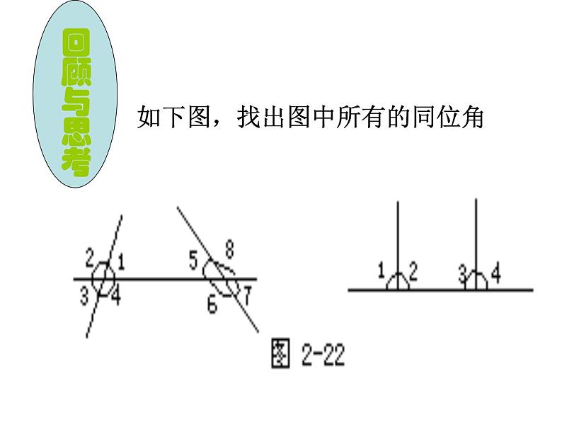 2021-2022学年度北师大版七年级数学下册课件 2.2 探索直线平行的条件（2） 2第2页