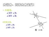 2021-2022学年度北师大版七年级数学下册课件 2.2 探索直线平行的条件（2） 2